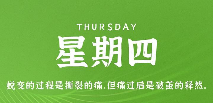 4月20日农历三月初一，超2600人受伤（4月18日冲突已致至少270人丧生、超2600人受伤）